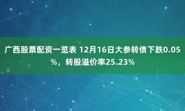 广西股票配资一览表 12月16日大参转债下跌0.05%，转股溢价率25.23%